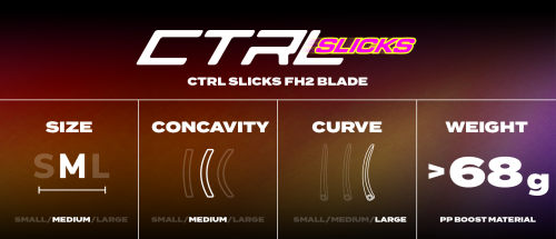 SPECS 2024-3_CTRL SLICKS