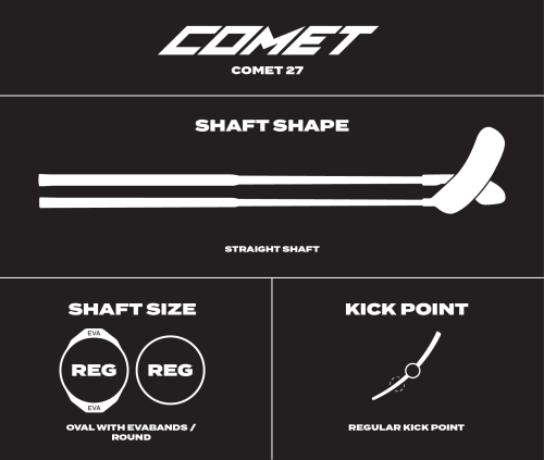 SPECS 2024_COMET 27