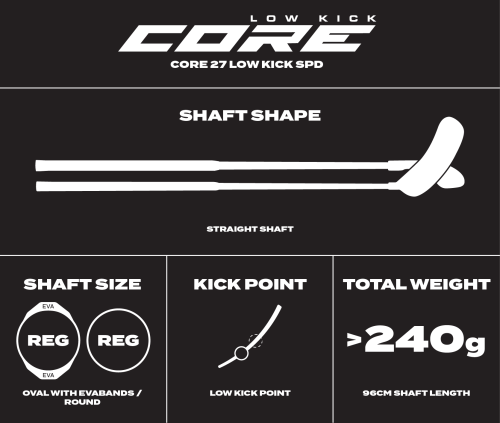 SPECS 2024_CORE 27 LOW KICK SPD