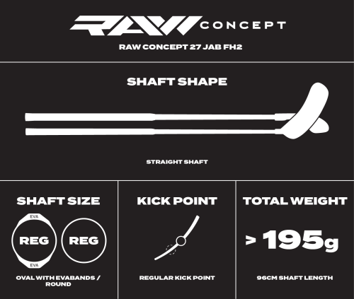 SPECS 2024_RAW CONCEPT 27 JAB FH2