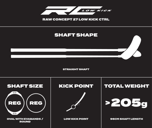 SPECS 2024_RAW CONCEPT 27 LOW KICK CTRL