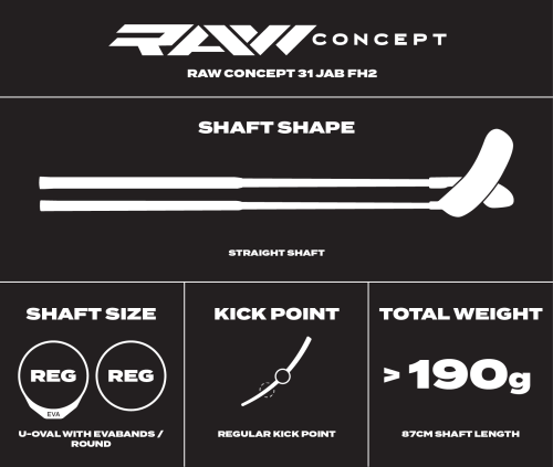 SPECS 2024_RAW CONCEPT 31 JAB FH2