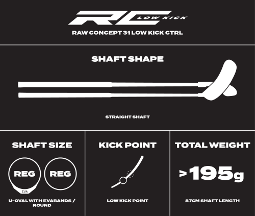 SPECS 2024_RAW CONCEPT 31 LOW KICK CTRL