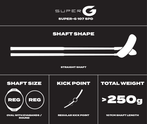 SPECS 2024_SUPER-G 107 SPD