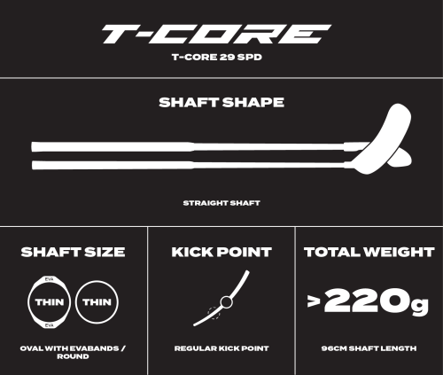 SPECS 2024_T-CORE 29 SPD