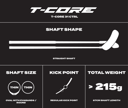 SPECS 2024_T-CORE 31 CTRL