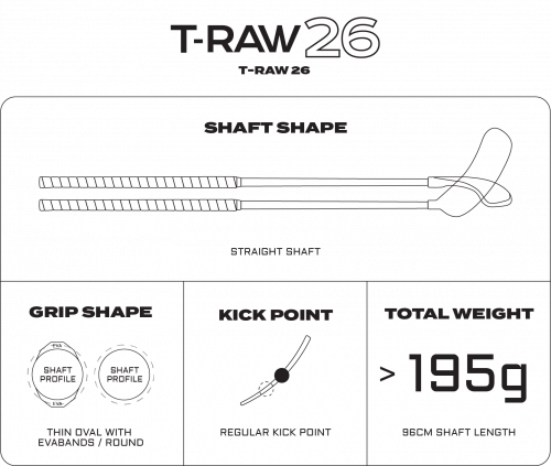 SPECS 2024_T-RAW 26