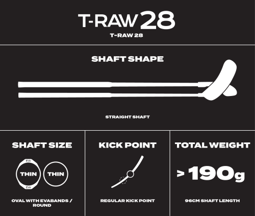 SPECS 2024_T-RAW 28