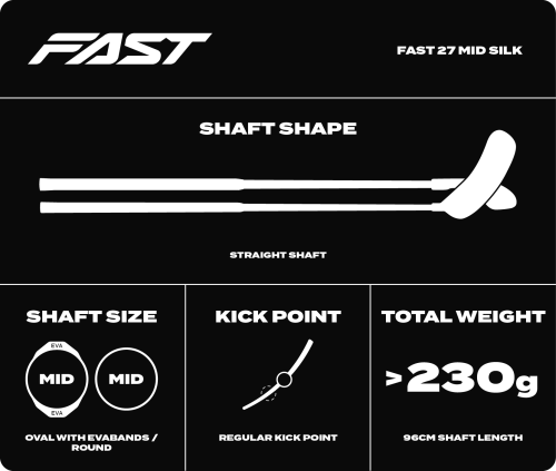 SPECS 2025_FAST 27 MID SILK