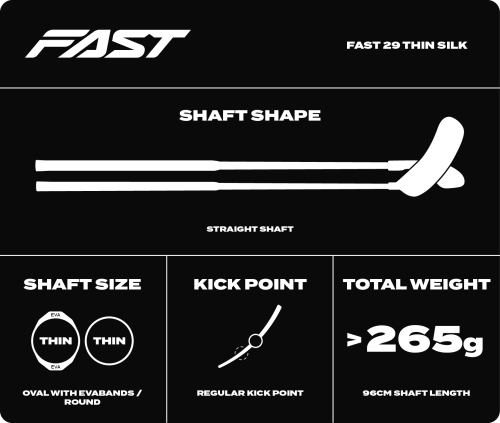 SPECS 2025_FAST 29 THIN SILK