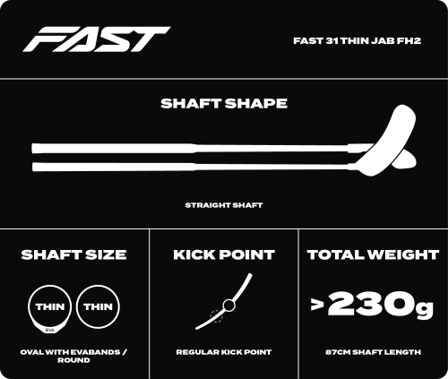 SPECS 2025_FAST 31 THIN JAB FH2
