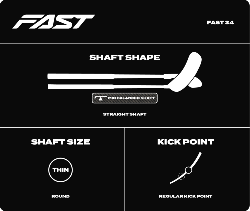 SPECS 2025_FAST 34 MID BALANCE