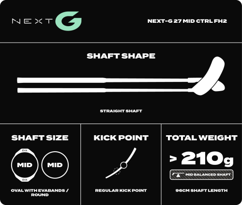 SPECS 2025_NEXT-G 27 MID CTRL FH2