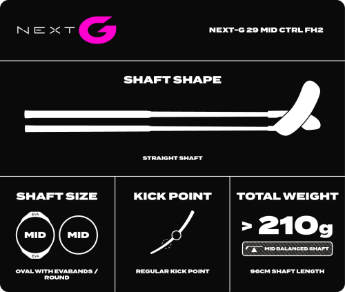 SPECS 2025_NEXT-G 29 MID CTRL FH2