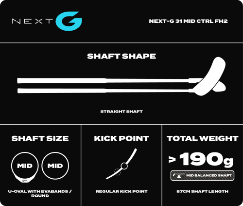 SPECS 2025_NEXT-G 31 MID CTRL FH2