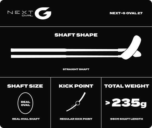 SPECS 2025_NEXT-G OVAL 27