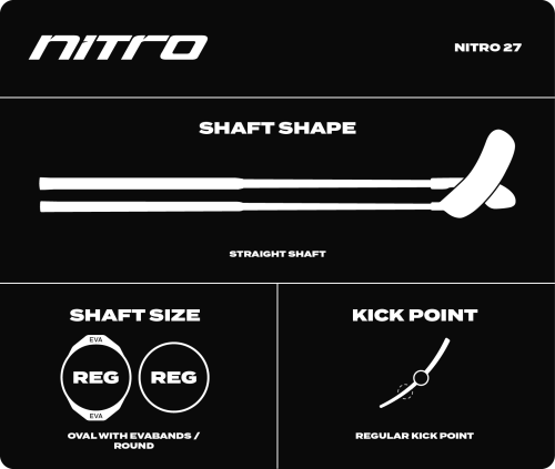 SPECS 2025_NITRO 27