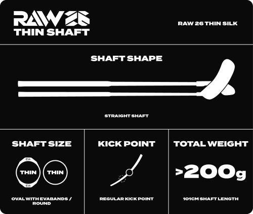 SPECS 2025_RAW 26 THIN SILK