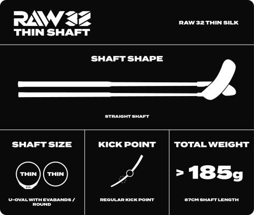 SPECS 2025_RAW 32 THIN SILK