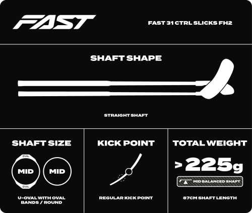 SPECS 2026_FAST 31-20