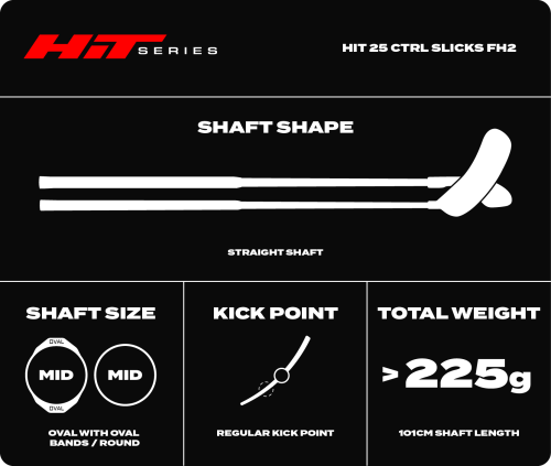SPECS 2026_HIT 25