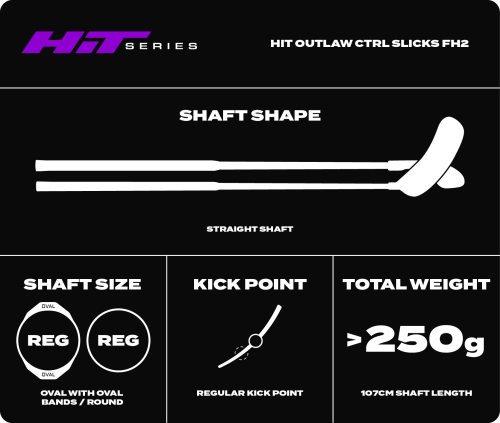 SPECS 2026_HIT OUTLAW