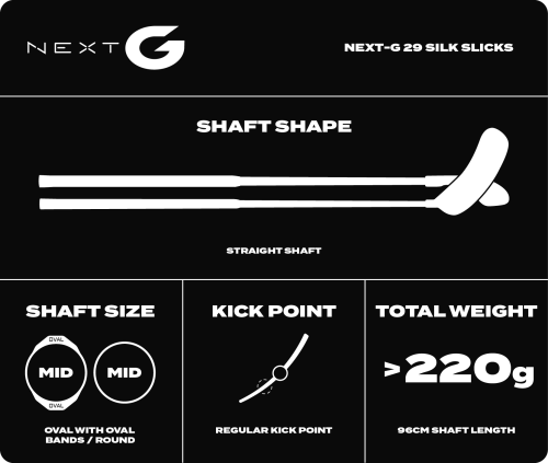 SPECS 2026_NEXT-G 29