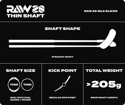 SPECS 2026_RAW 28