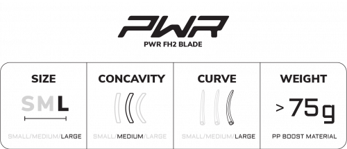 SPECS_PWR FH2