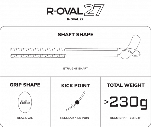 SPECS_R-OVAL 27