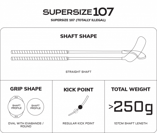 SPECS_SUPERSIZE 107